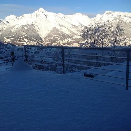 Superieur Winoka * Veysonnaz